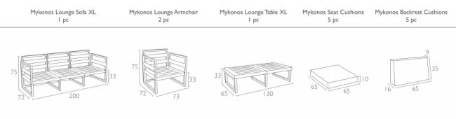 Комплект пластиковой мебели Mykonos XL белый, черный Комплект пластиковой мебели Mykonos XL белый, черный
