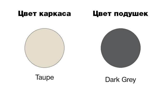 Комплект пластиковой мебели Mykonos XL бежевый, темно-серый