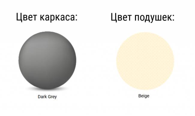 Комплект пластиковой мебели Portofino Lounge темно-серый, бежевый