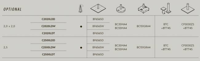 Зонт профессиональный 2.1х2.1 м Lido Starwhite белый, серебристо-серый 2100х2100 мм Зонт профессиональный 2.1х2.1 м Lido Starwhite белый, серебристо-серый 2100х2100 мм