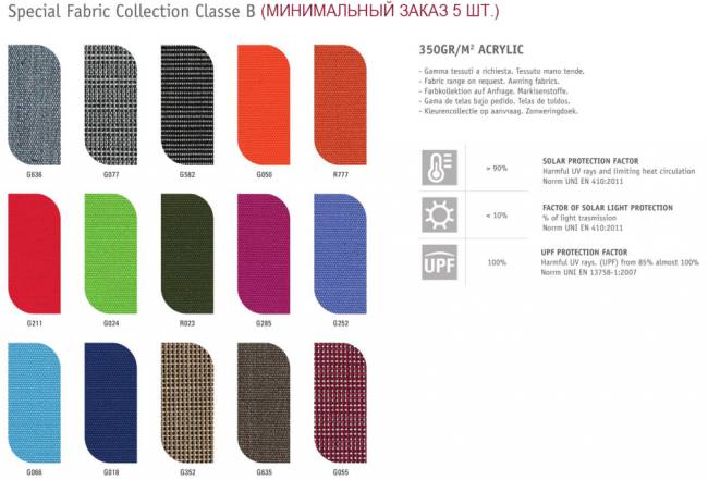 Зонт-парусник 2.9х2.9 м Vela Titanium титан, слоновая кость 2900х2900 мм