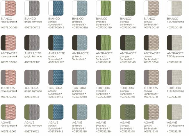 Модуль центральный пластиковый с подушками Komodo Elemento Centrale тортора, холст 700х780х900 мм