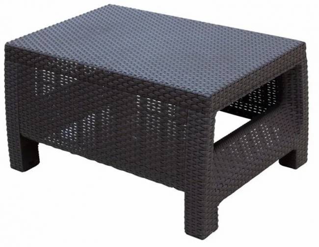 Комплект мебели YALTA BALCONY Комплект мебели YALTA BALCONY